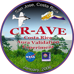 Costa Rica Aura Validation Experiment (CR-AVE) 